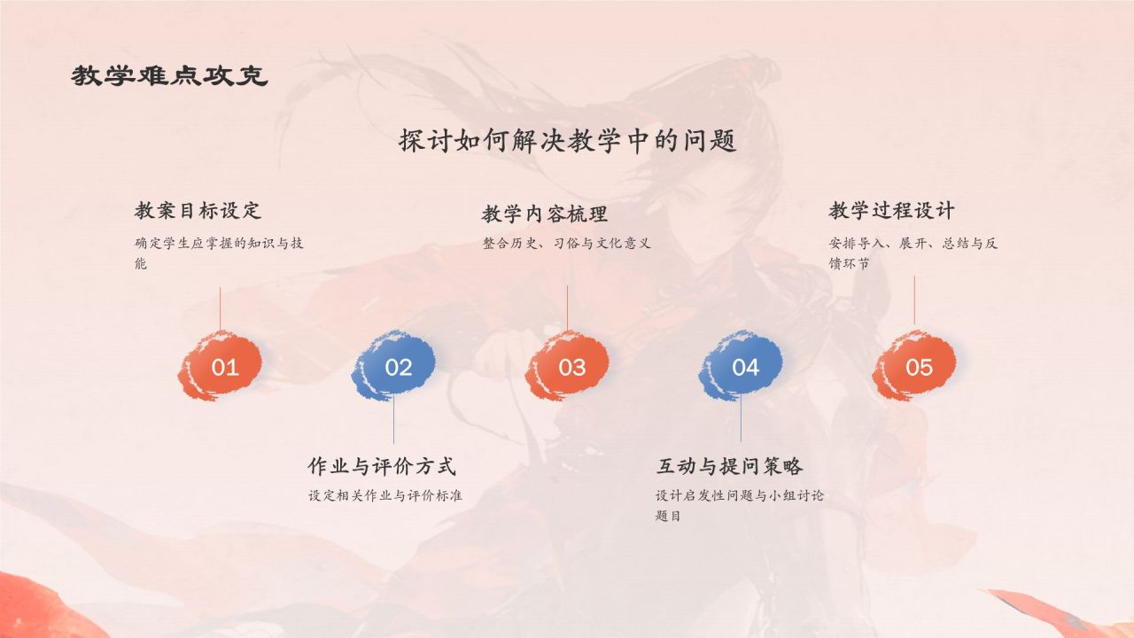 红色水墨风木兰诗语文教学课件PPT模板
