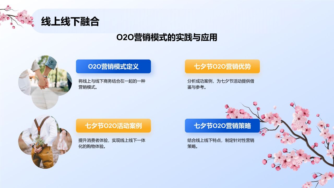 蓝色复古风七夕节活动营销策划PPT模板