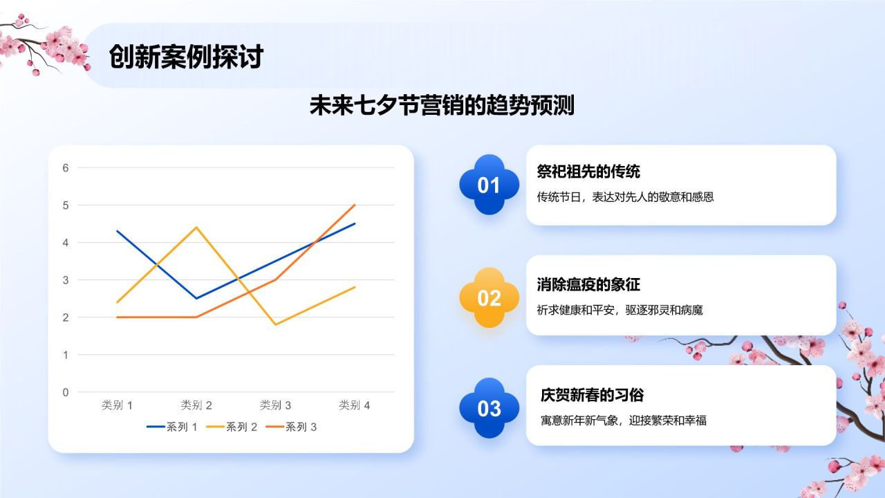 蓝色复古风七夕节活动营销策划PPT模板