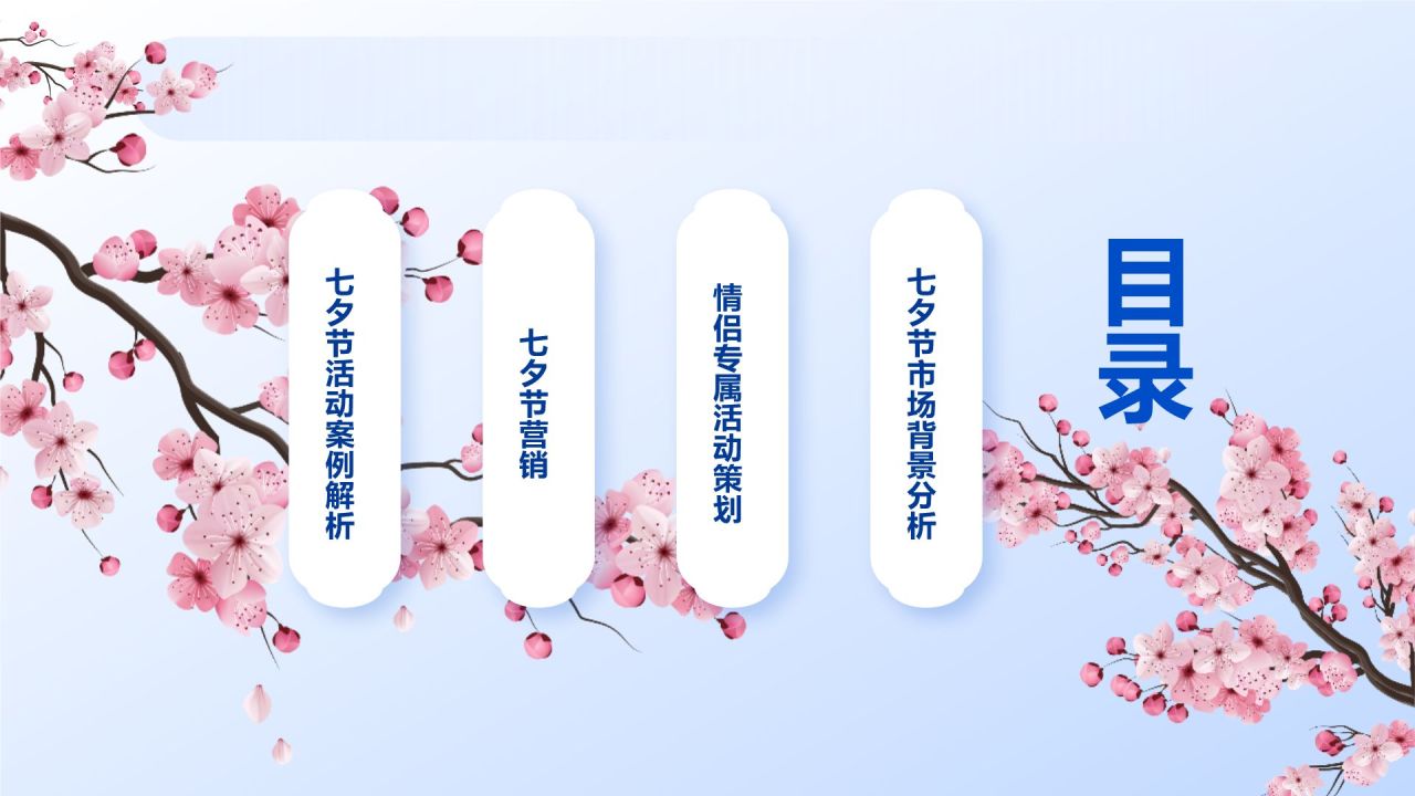 蓝色复古风七夕节活动营销策划PPT模板