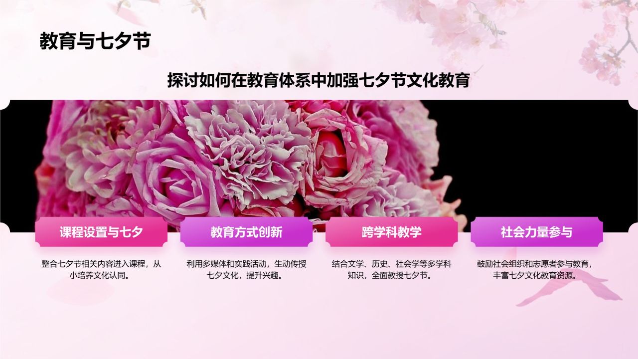 粉色插画风传统节日——七夕节节日知识科普PPT模板