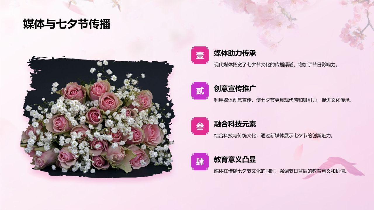 粉色插画风传统节日——七夕节节日知识科普PPT模板