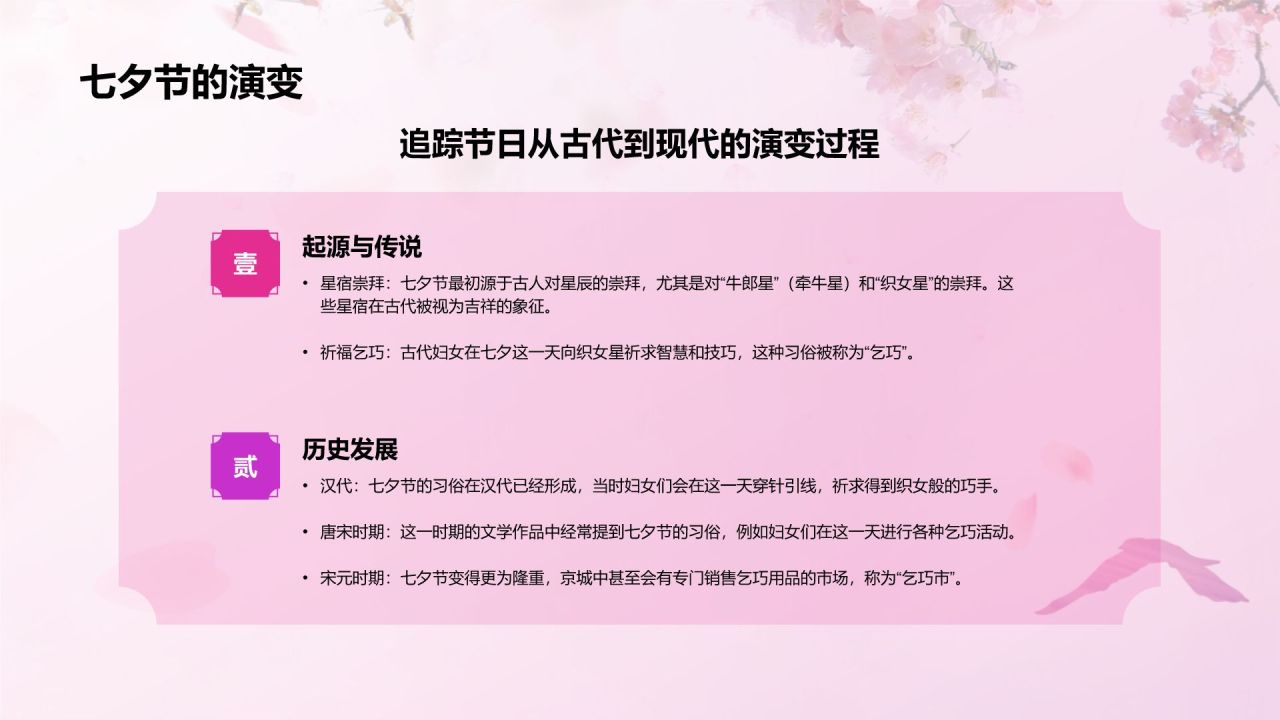 粉色插画风传统节日——七夕节节日知识科普PPT模板