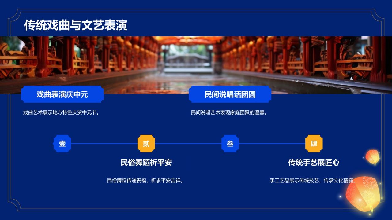 蓝色复古风中元节知识科普PPT模板