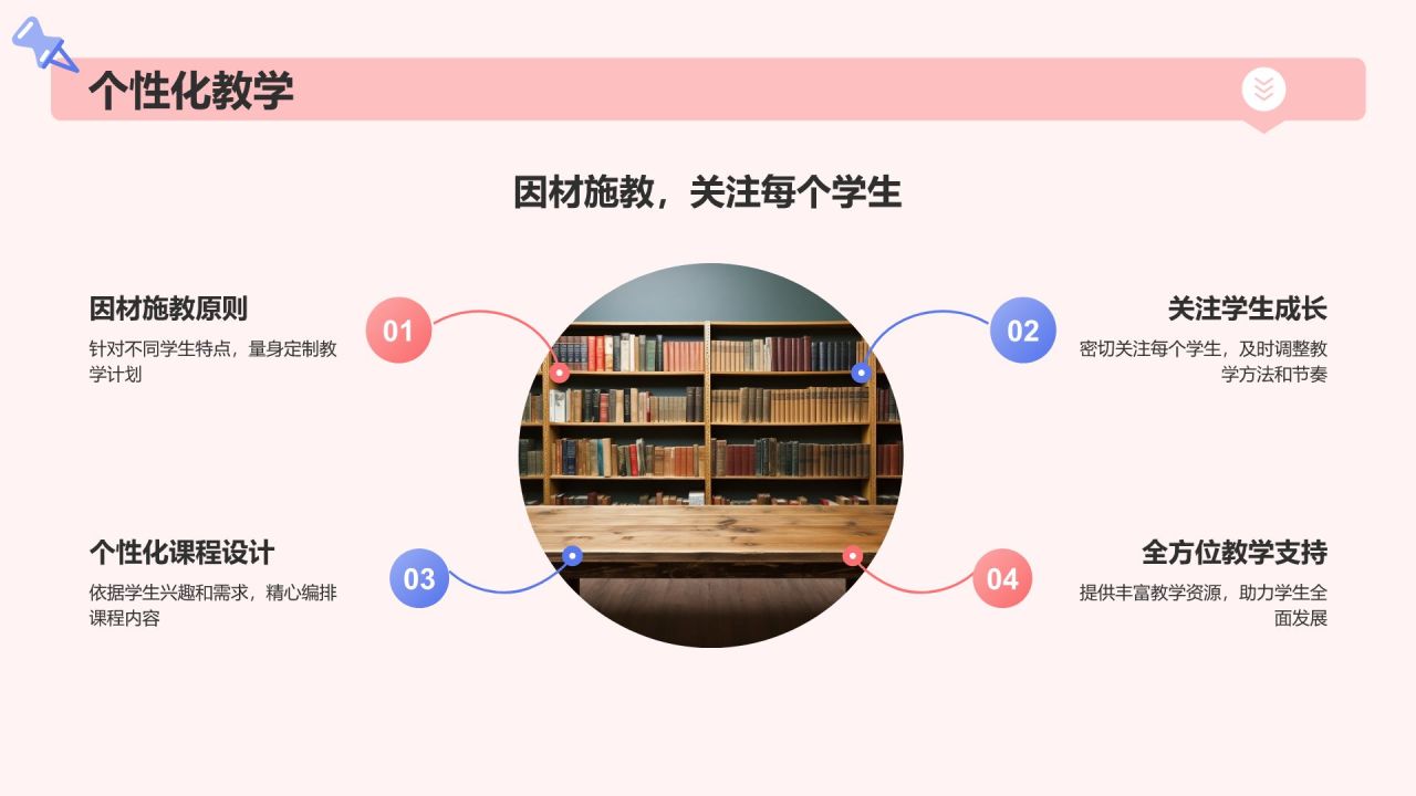 红色渐变风暑假班招生简章PPT模板