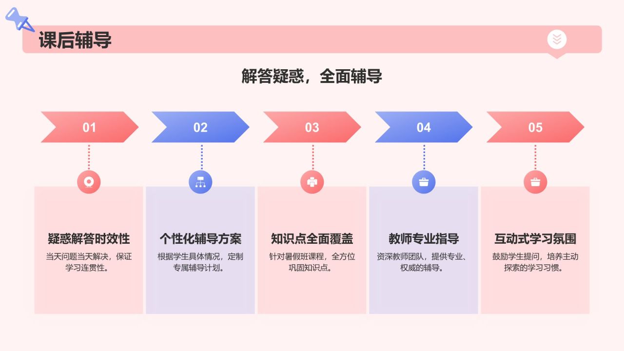 红色渐变风暑假班招生简章PPT模板