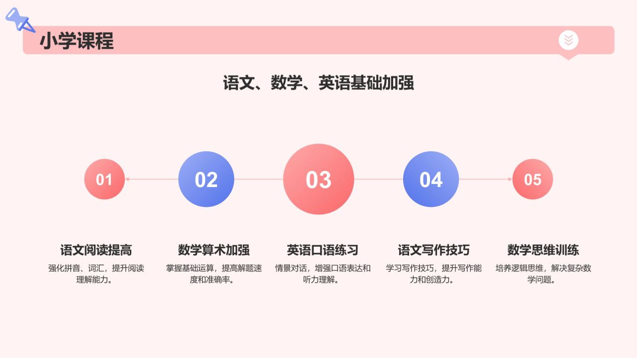 红色渐变风暑假班招生简章PPT模板