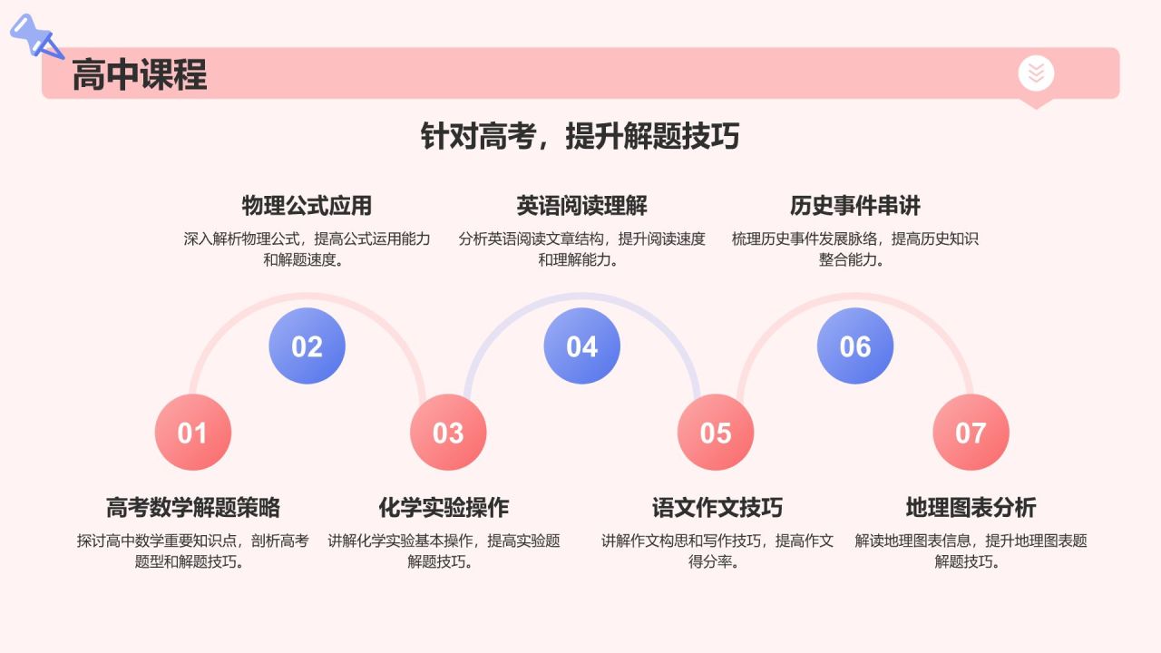 红色渐变风暑假班招生简章PPT模板