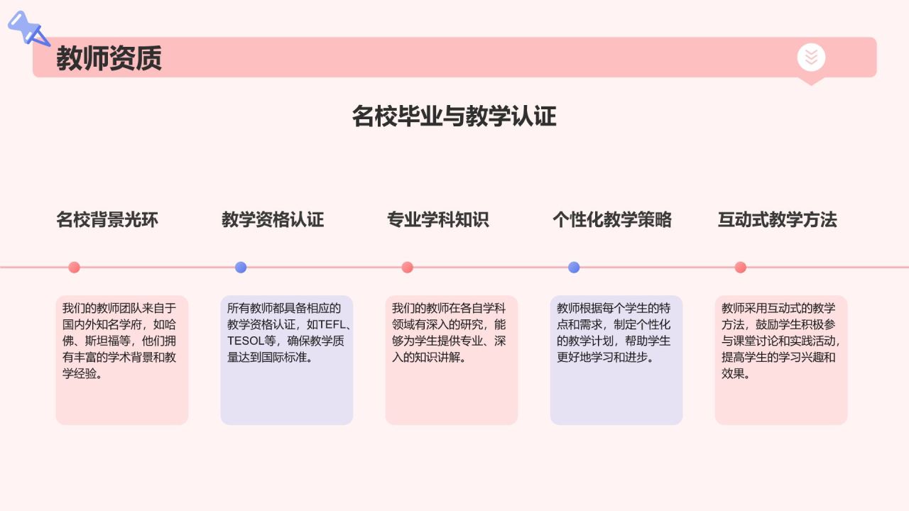 红色渐变风暑假班招生简章PPT模板