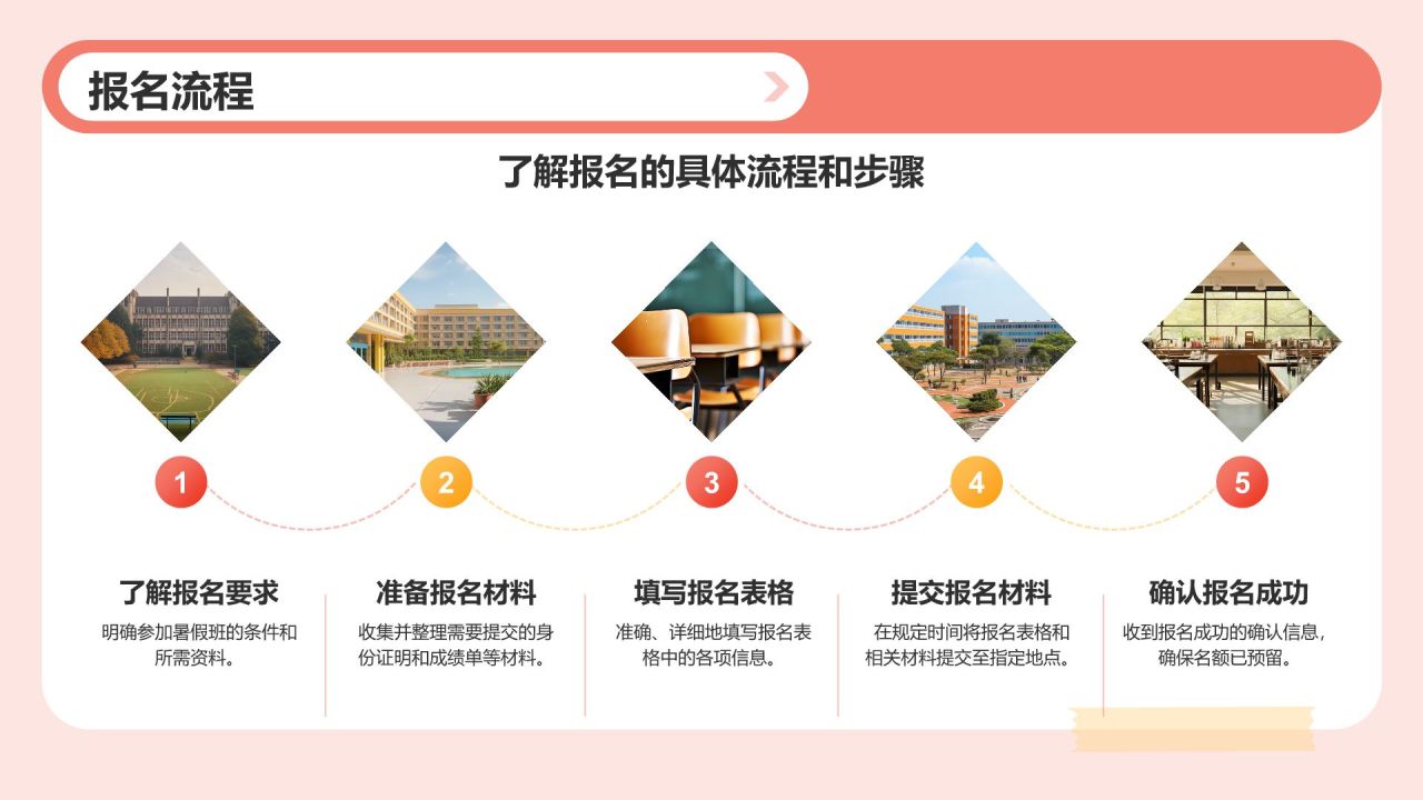 红色插画风暑假班服务介绍PPT模板