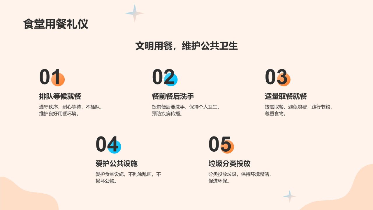 橙色插画风校园学习文明礼仪培训课件PPT模板