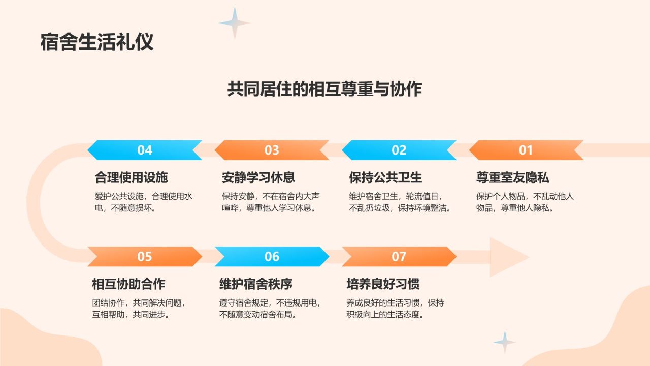 橙色插画风校园学习文明礼仪培训课件PPT模板