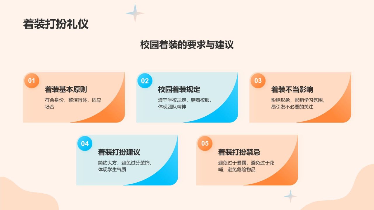 橙色插画风校园学习文明礼仪培训课件PPT模板