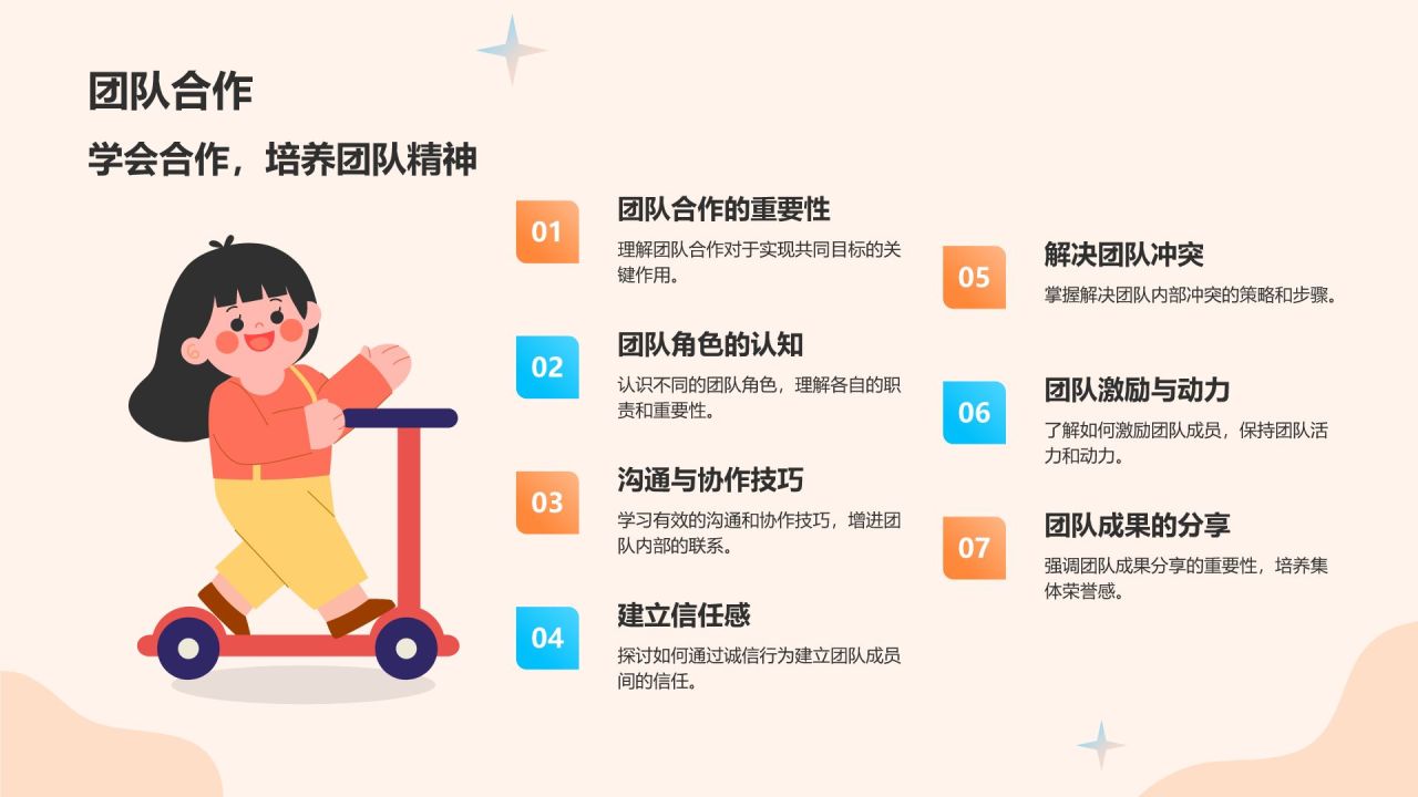 橙色插画风校园学习文明礼仪培训课件PPT模板