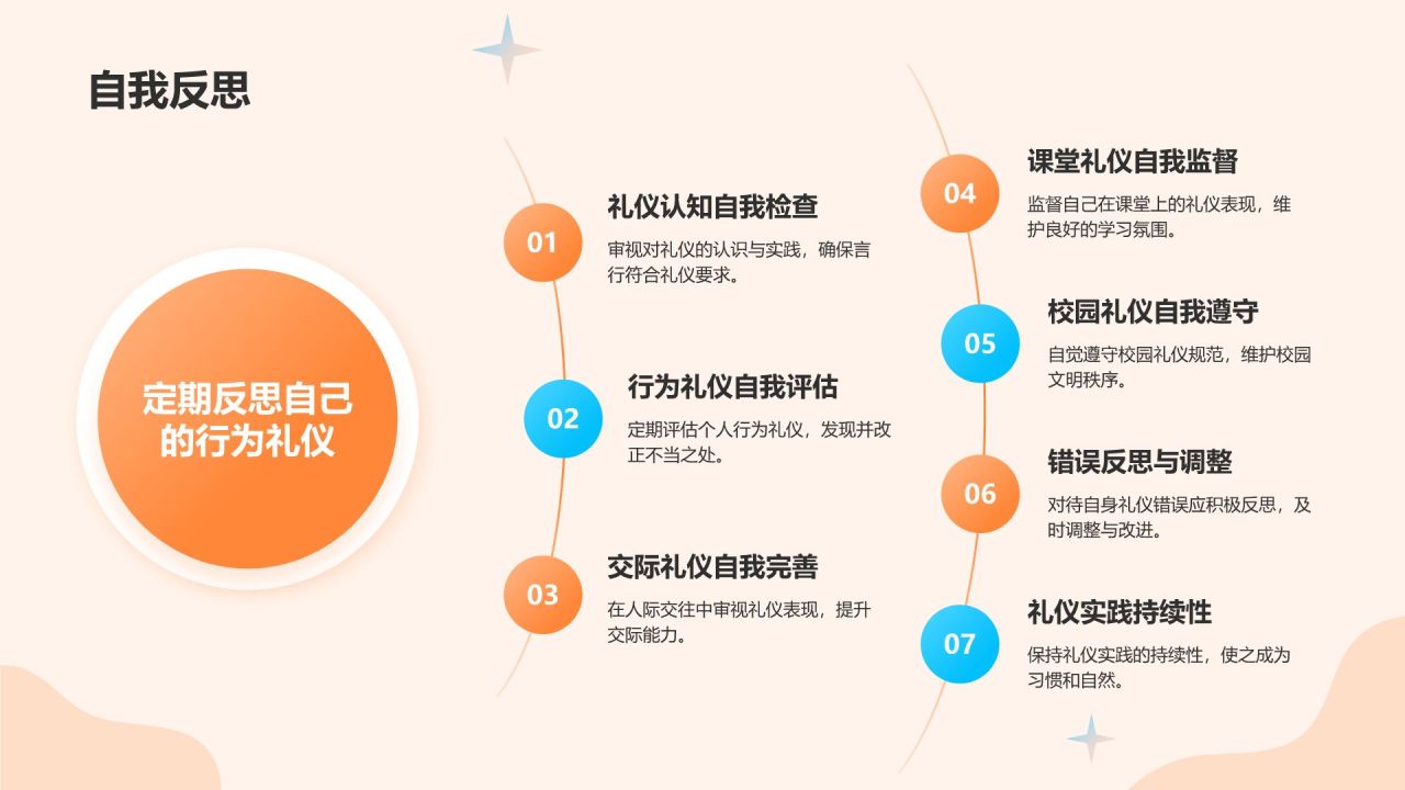 橙色插画风校园学习文明礼仪培训课件PPT模板