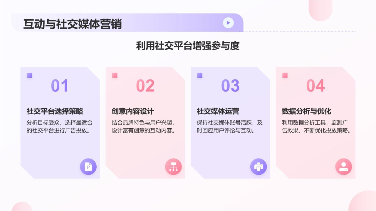 紫色扁平风广告策划PPT模板