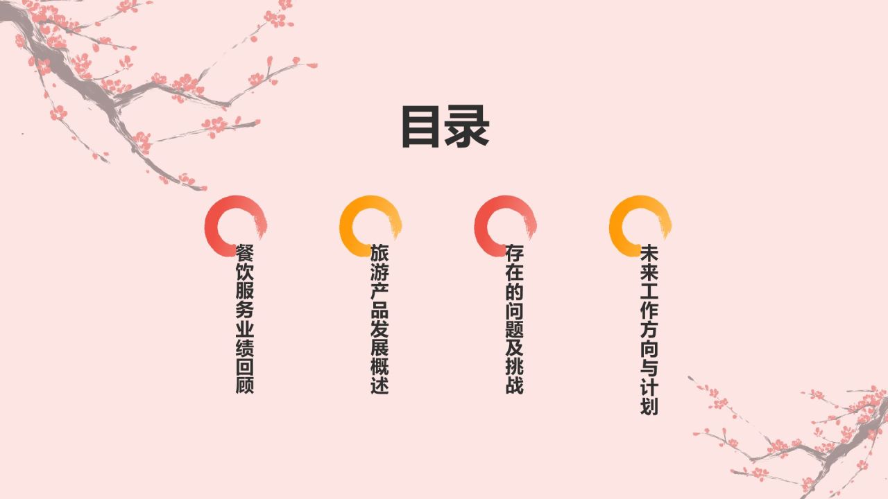红色复古风餐饮旅游工作总结汇报PPT模板
