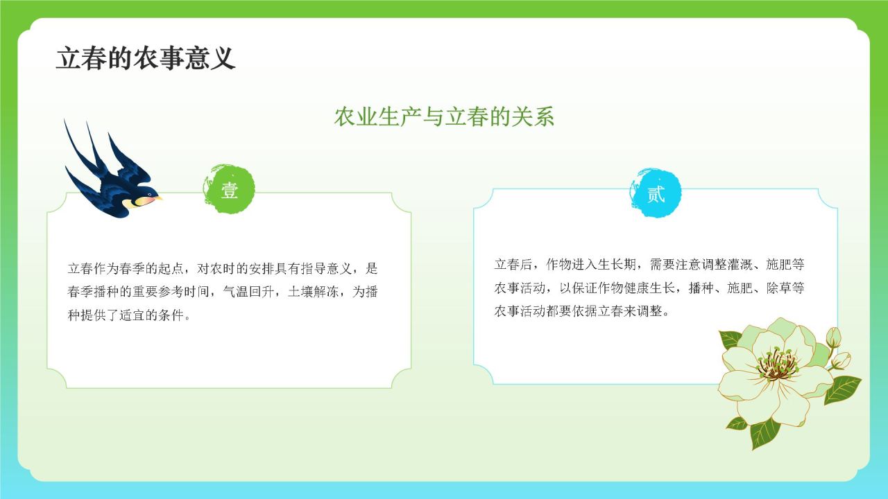 绿色国潮风二十四节气——立春PPT模板