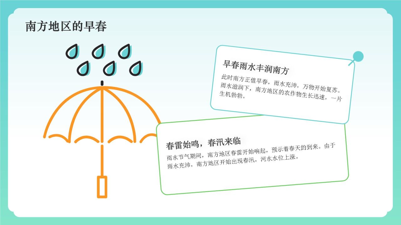 蓝色国潮风二十四节气——雨水PPT模板
