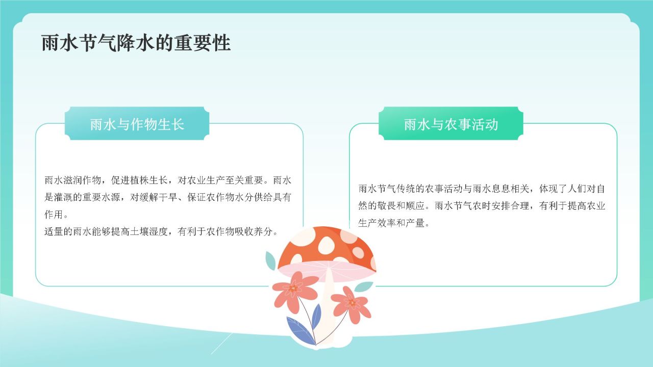 蓝色国潮风二十四节气——雨水PPT模板
