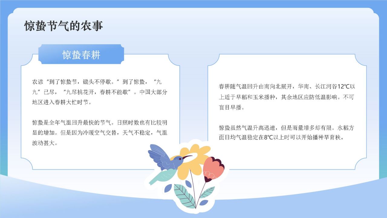 蓝色国潮风二十四节气——惊蛰PPT模板