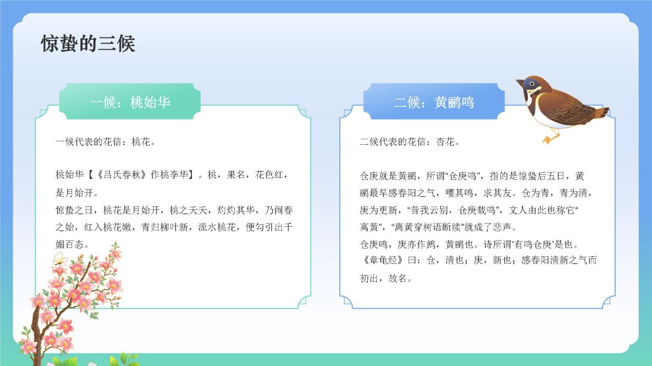 蓝色国潮风二十四节气——惊蛰PPT模板
