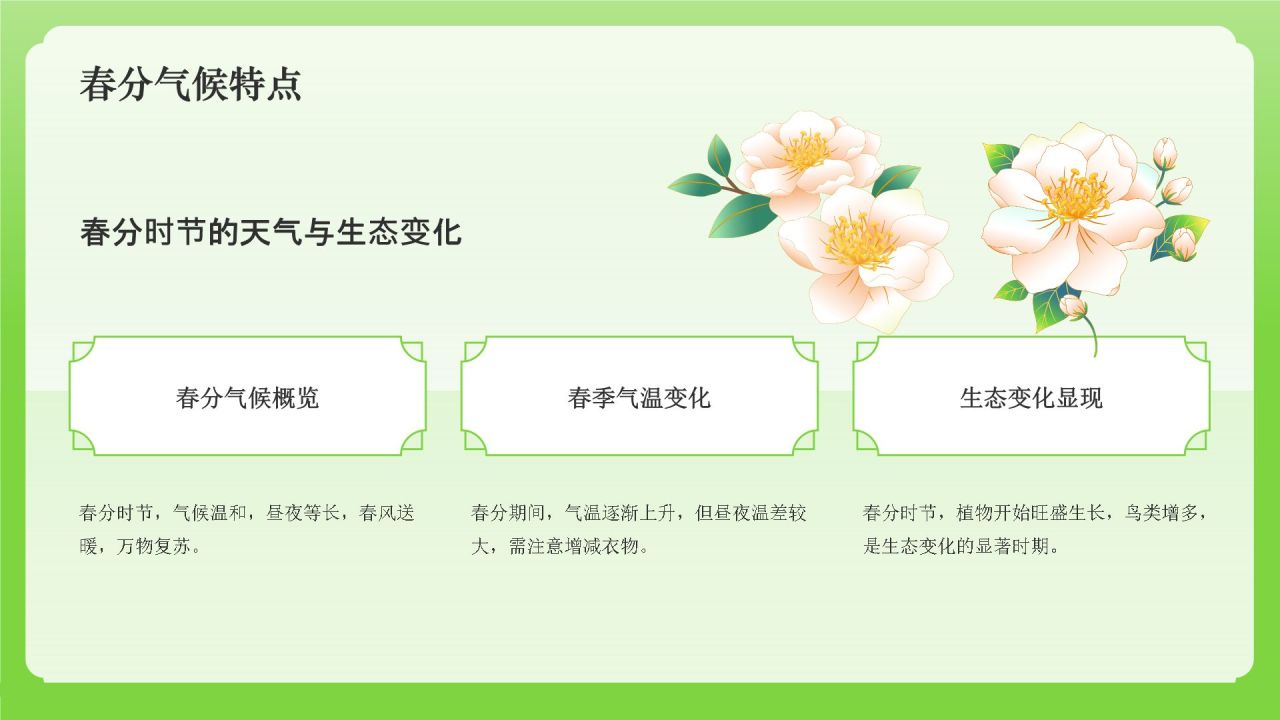 绿色国潮风二十四节气——春分PPT模板
