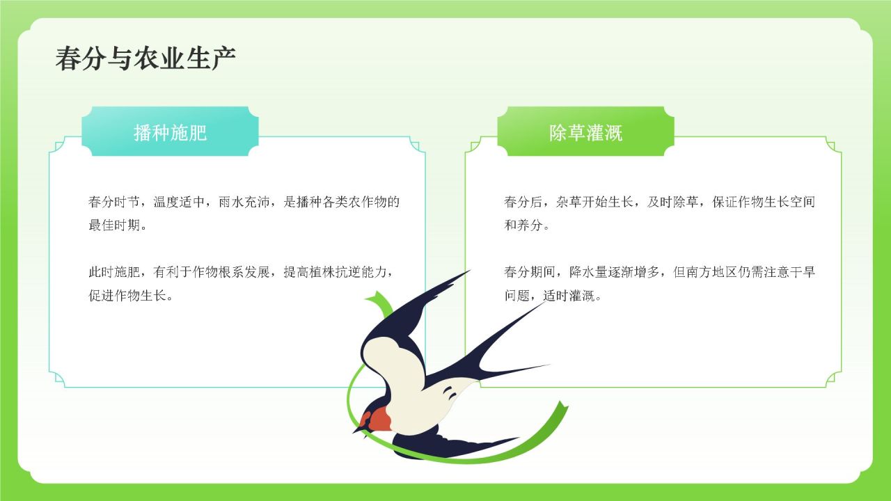 绿色国潮风二十四节气——春分PPT模板