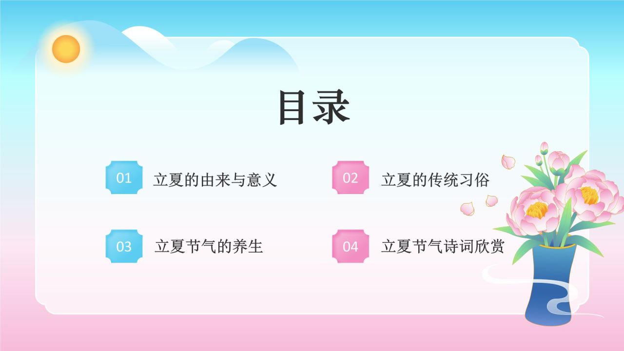 蓝色国潮风二十四节气——立夏PPT模板