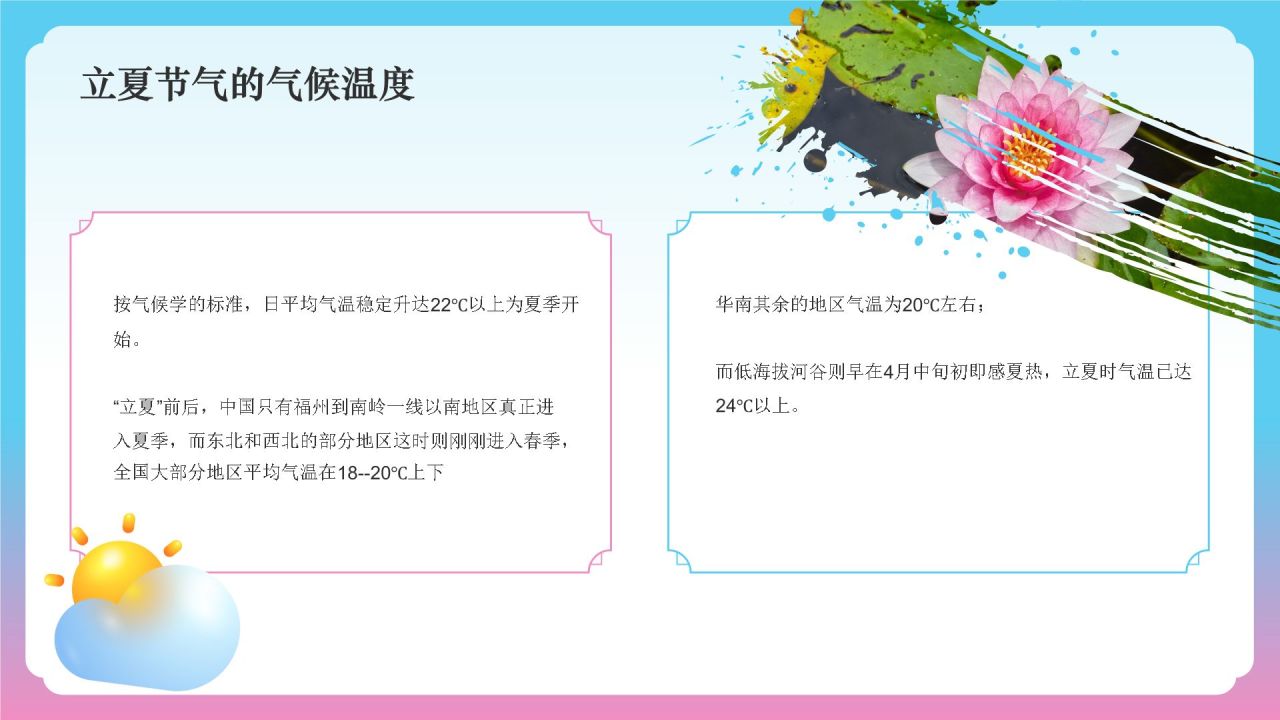 蓝色国潮风二十四节气——立夏PPT模板