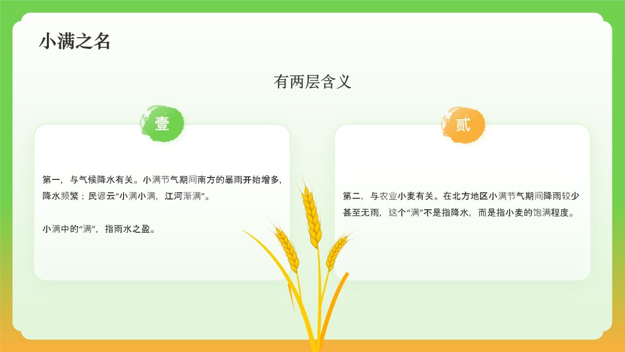 绿色国潮风二十四节气——小满 PPT模板