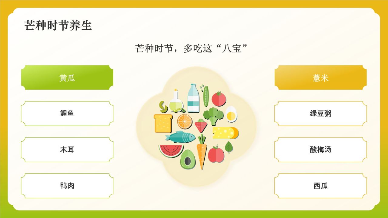 黄色国潮风二十四节气——芒种PPT模板