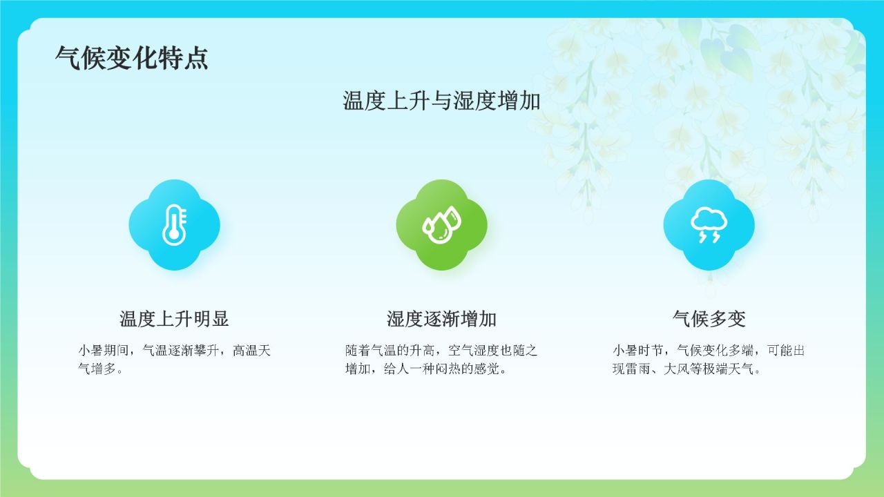 蓝色国潮风二十四节气科普介绍——小暑PPT模板