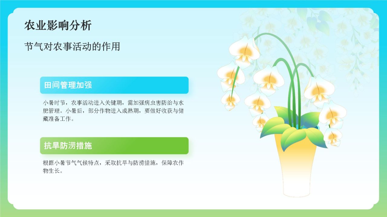 蓝色国潮风二十四节气科普介绍——小暑PPT模板