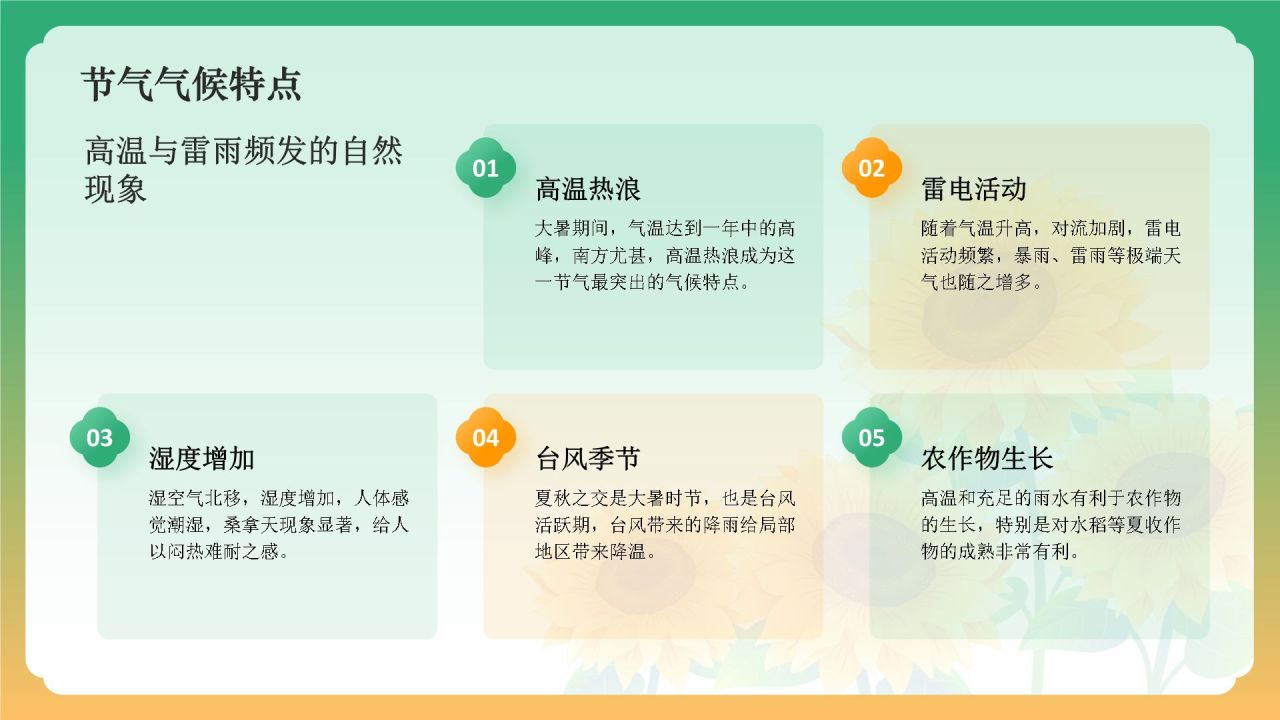黄色国潮风二十四节气科普介绍——大暑PPT模板