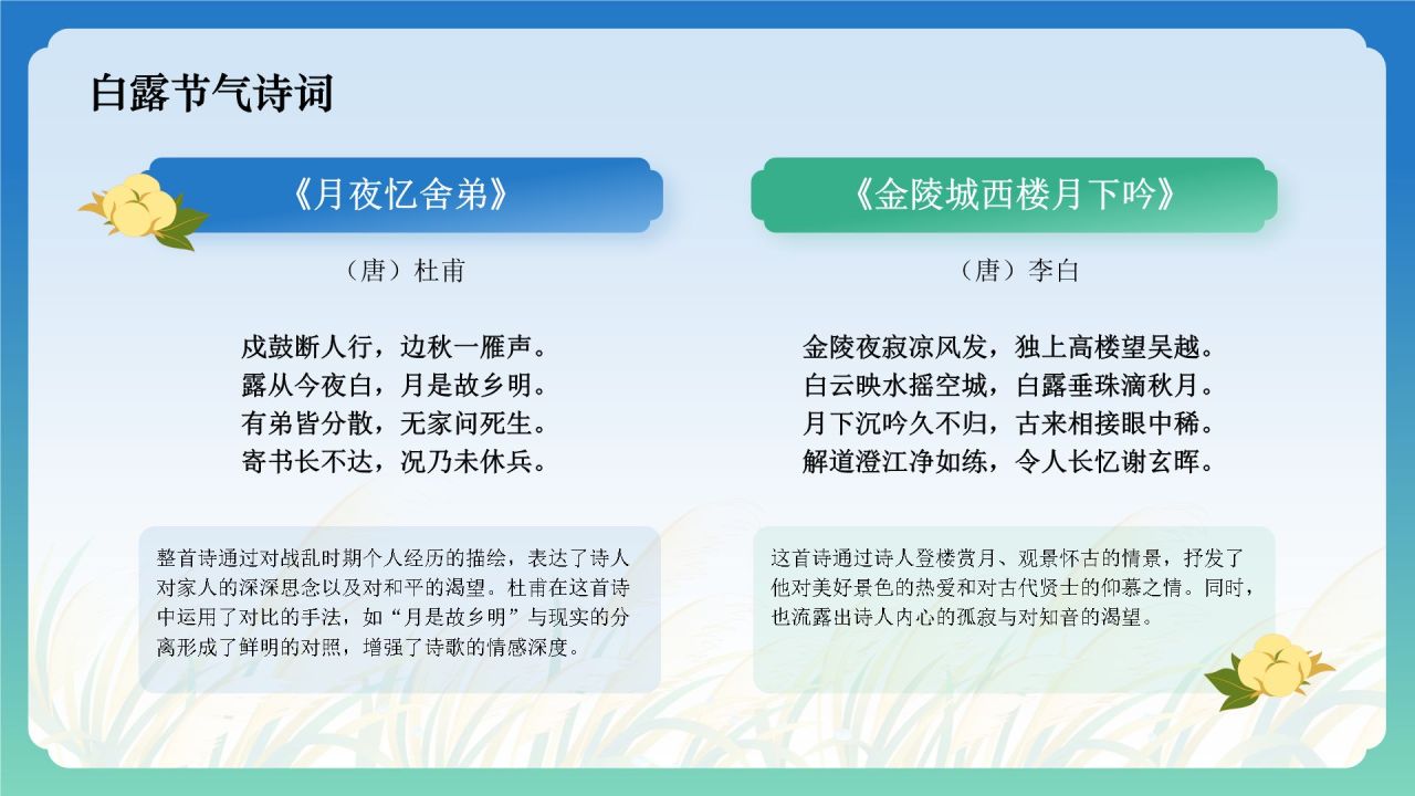蓝色国潮风二十四节气科普介绍——白露PPT模板
