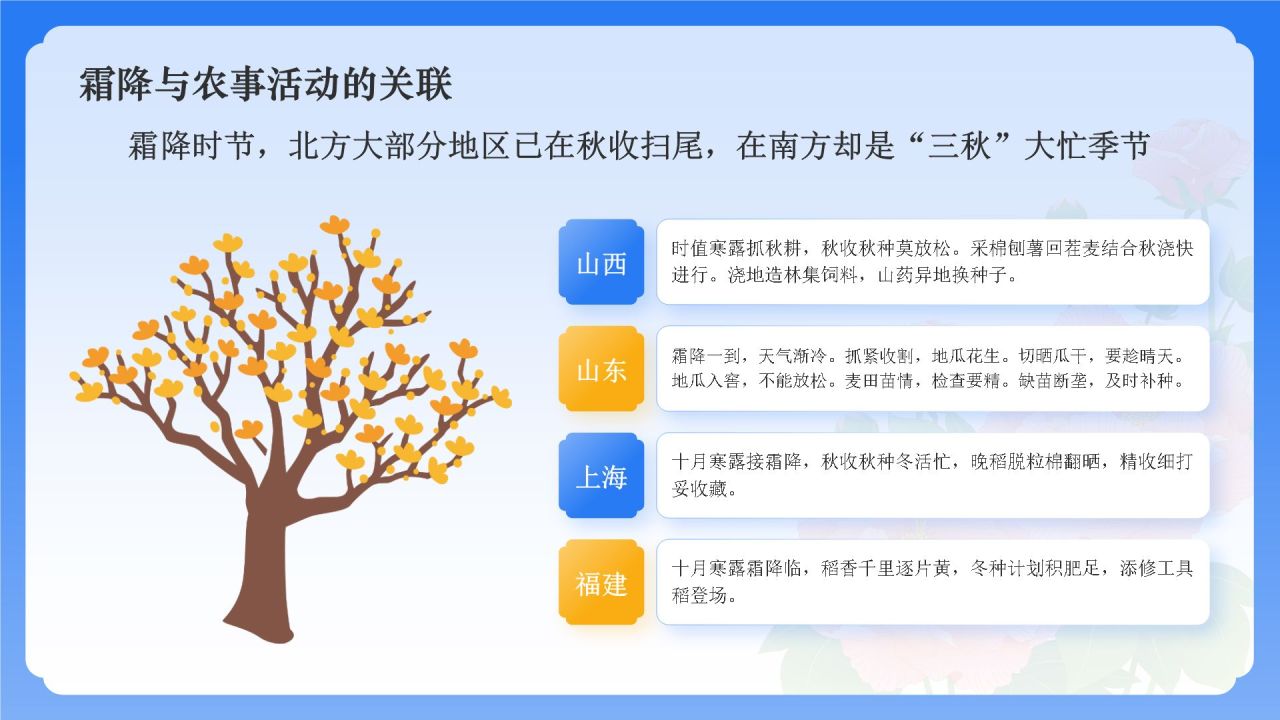 蓝色国潮风二十四节气科普介绍——霜降PPT模板