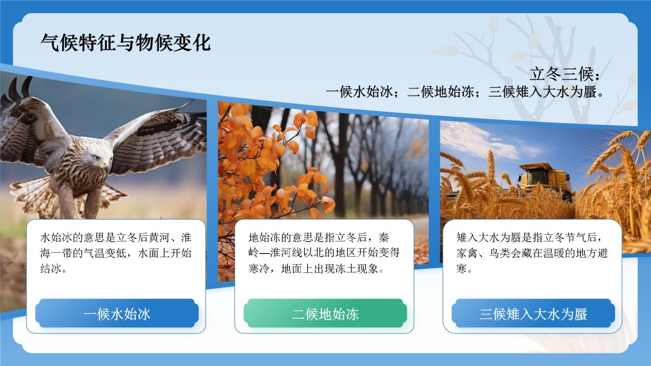 蓝色国潮风二十四节气科普介绍——立冬PPT模板