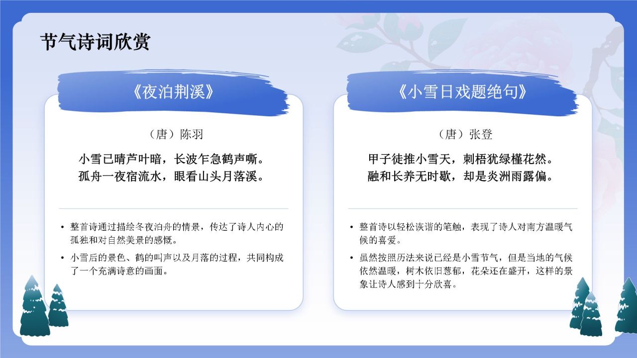 蓝色国潮风二十四节气科普介绍——小雪PPT模板