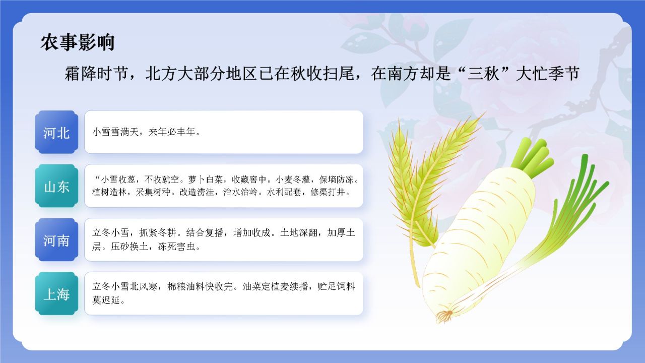 蓝色国潮风二十四节气科普介绍——小雪PPT模板