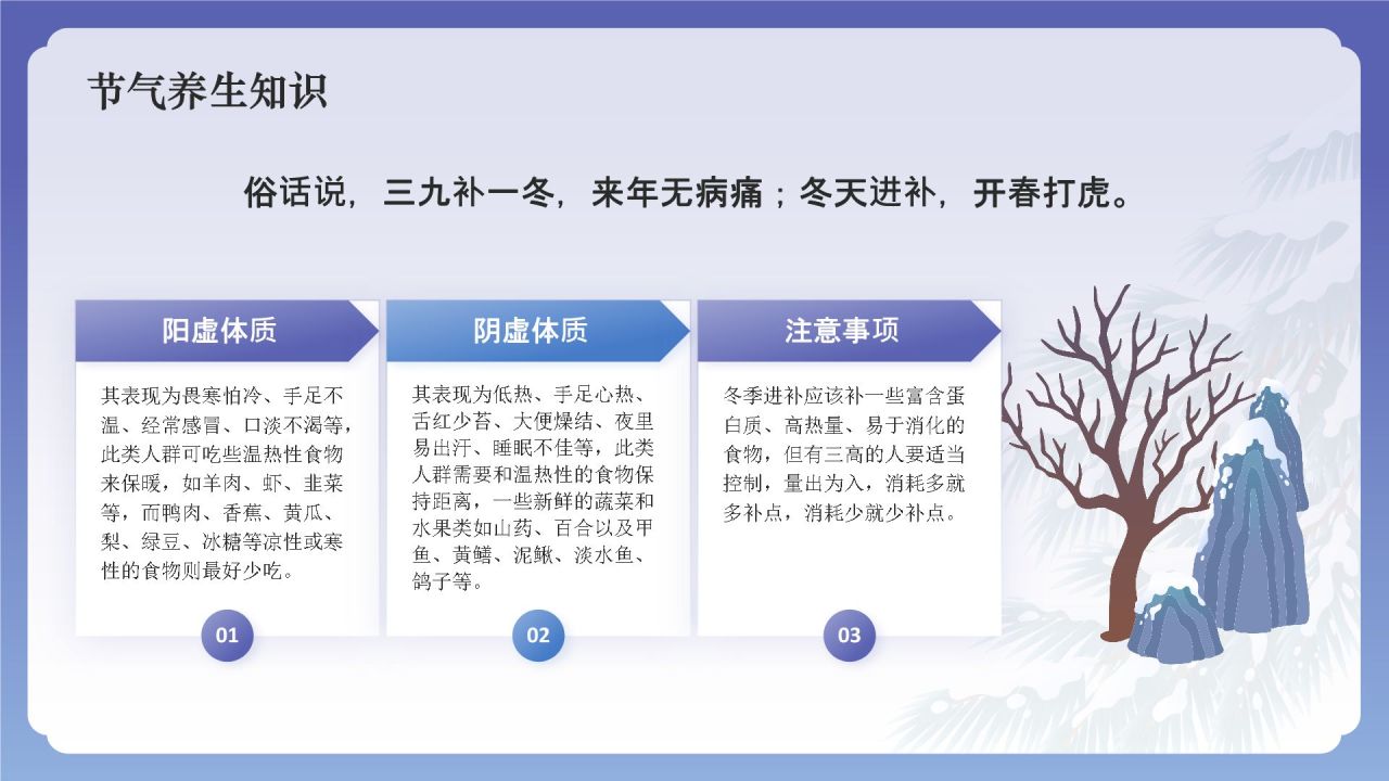 蓝色国潮风二十四节气科普介绍——大雪PPT模板