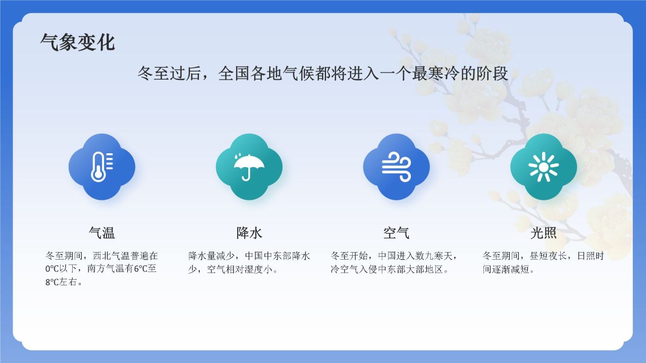 蓝色国潮风二十四节气科普介绍——冬至PPT模板