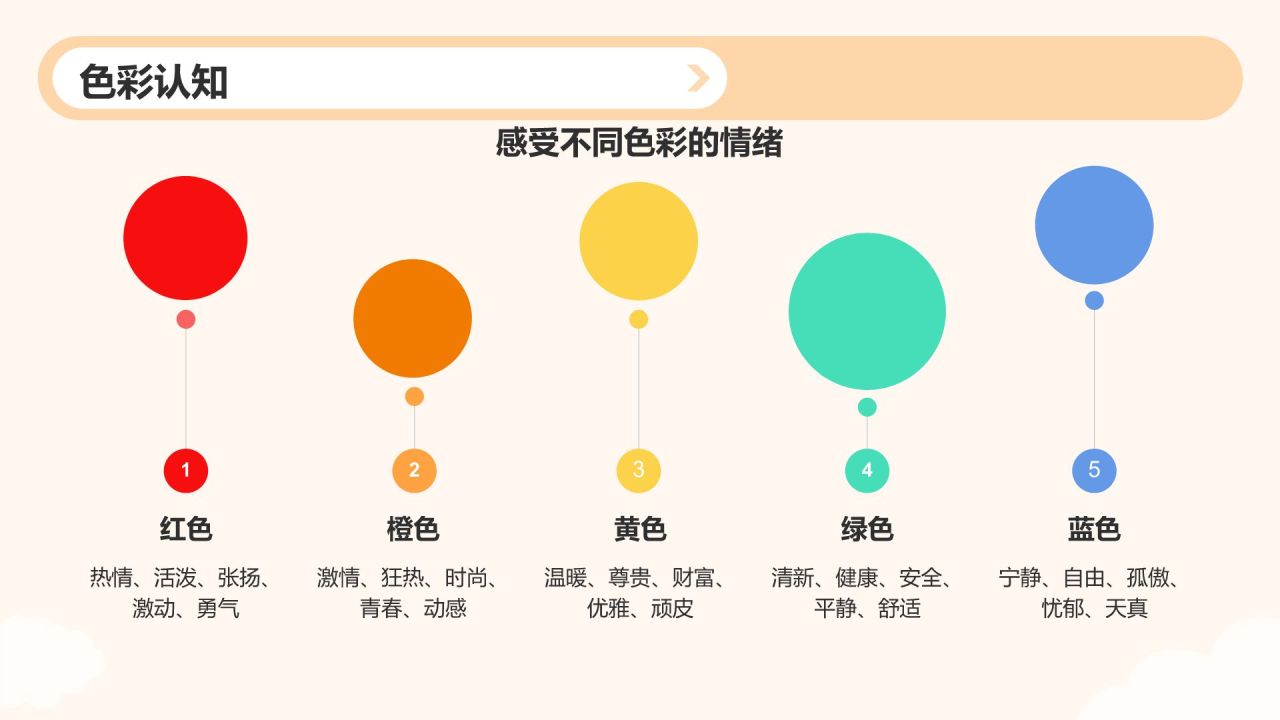橙色插画风小学美术课件PPT模板