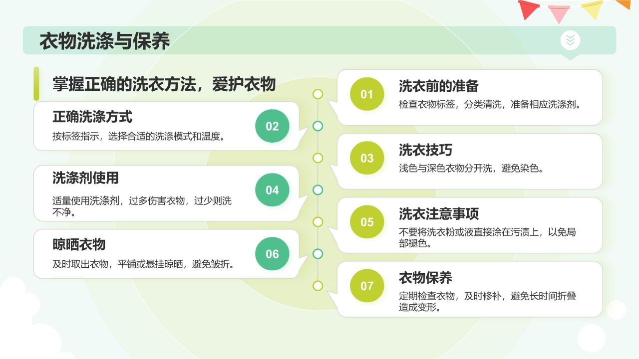 绿色卡通风小学劳动课件PPT模板