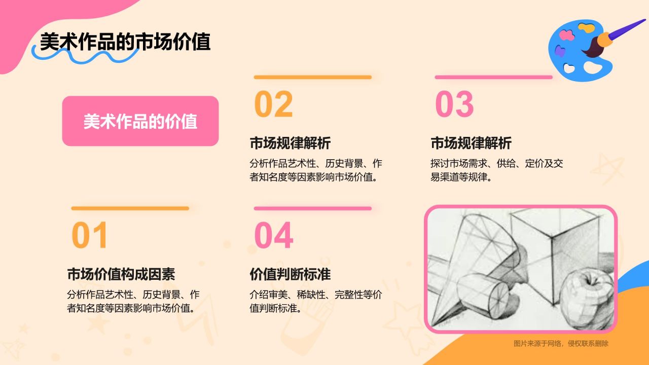 粉色插画风高中美术课程教学课件PPT模板