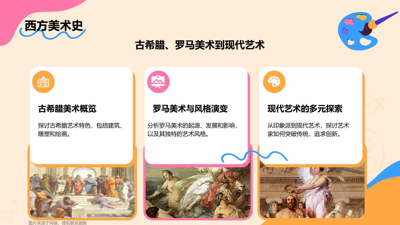 粉色插画风高中美术课程教学课件PPT模板