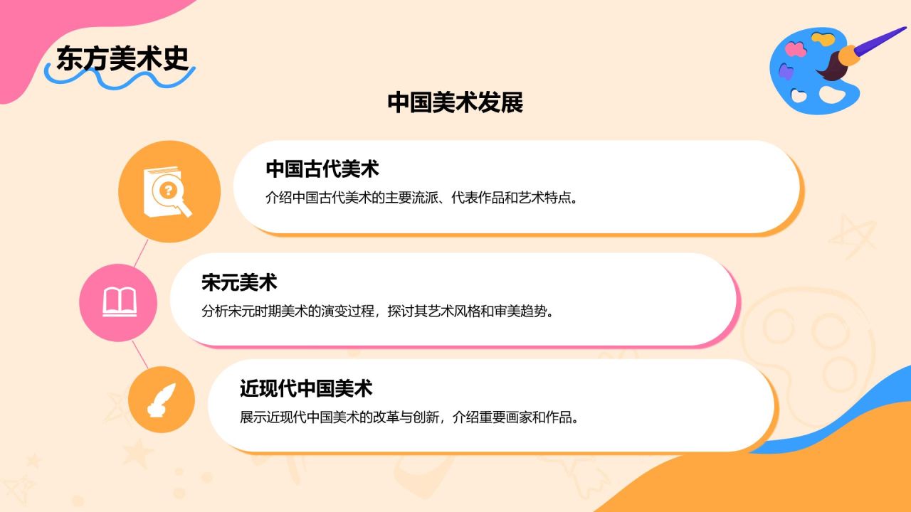 粉色插画风高中美术课程教学课件PPT模板