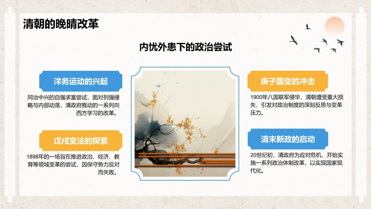 蓝色复古风高中历史课程教学课件PPT模板