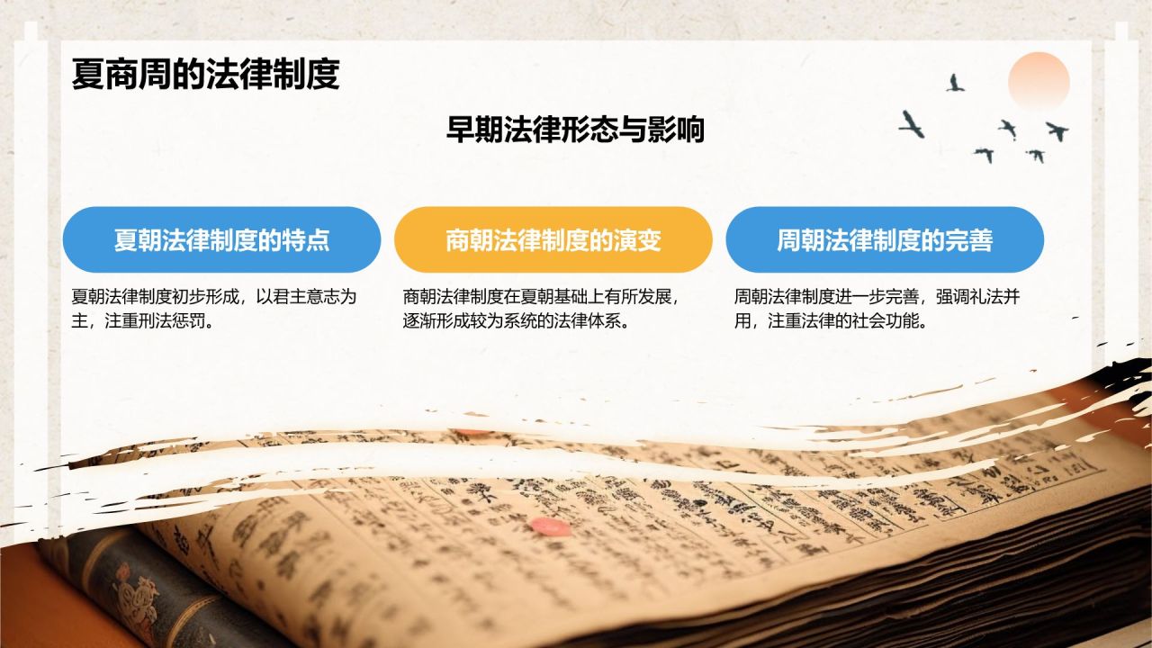 蓝色复古风高中历史课程教学课件PPT模板