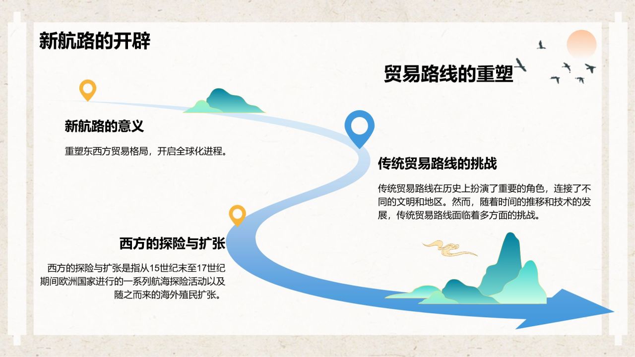 蓝色复古风高中历史课程教学课件PPT模板